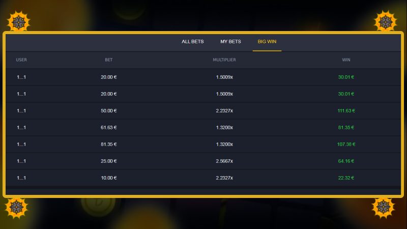 Il tema e i simboli in Betsolutions Mines