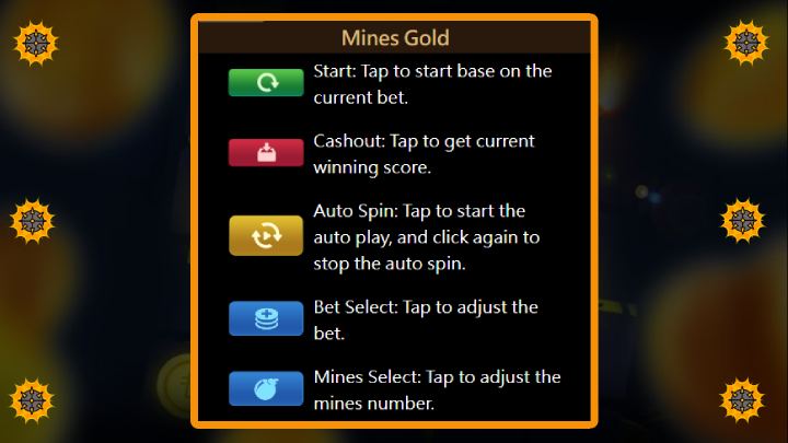 Advantages and Disadvantages of the Gambling Game Mines Gold